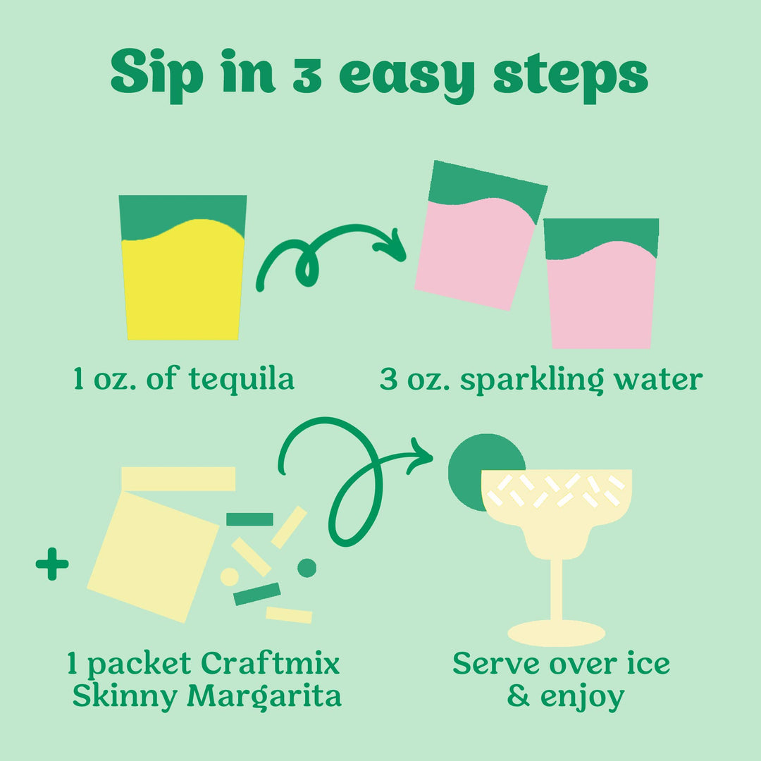 Skinny Margarita Cocktail Mixer